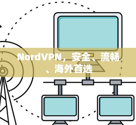 NordVPN，安全、流畅、海外首选