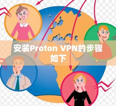 安装Proton VPN的步骤如下