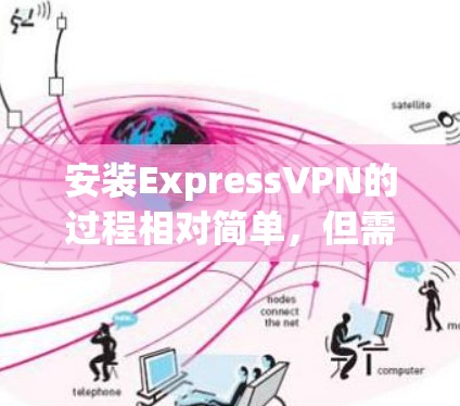安装ExpressVPN的过程相对简单，但需要按照步骤仔细进行，以确保安全性和流畅性。以下是一个详细的安装指南