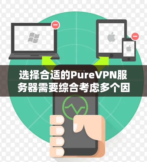 选择合适的PureVPN服务器需要综合考虑多个因素，以下是一个清晰的步骤指南