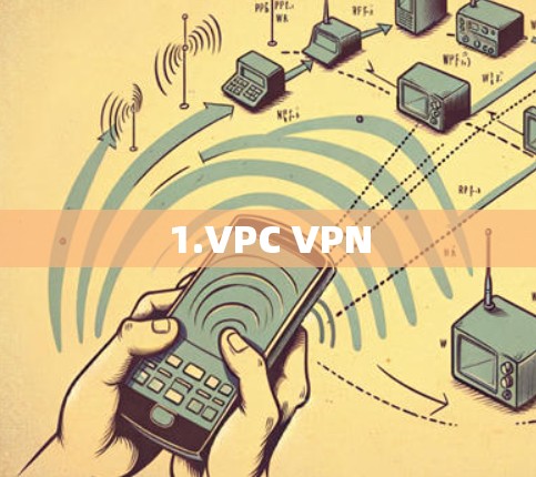 1.VPC VPN