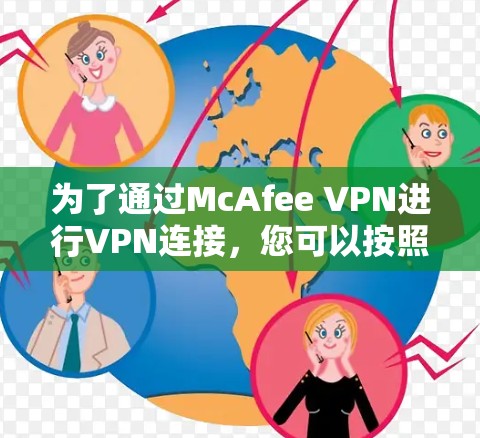为了通过McAfee VPN进行VPN连接,您可以按照以下步骤进行操作
