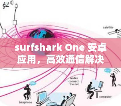 surfshark One 安卓应用，高效通信解决方案
