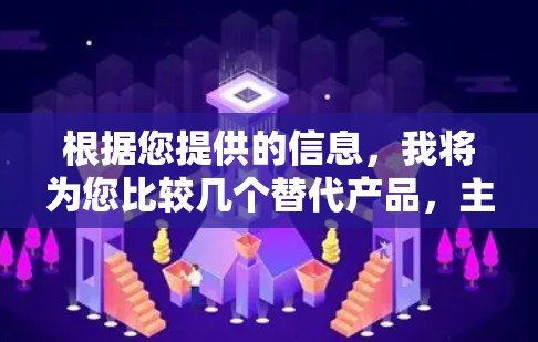 根据您提供的信息，我将为您比较几个替代产品，主要从多点安全、威胁检测、权限管理、配置容易性、兼容性和价格等方面进行对比分析