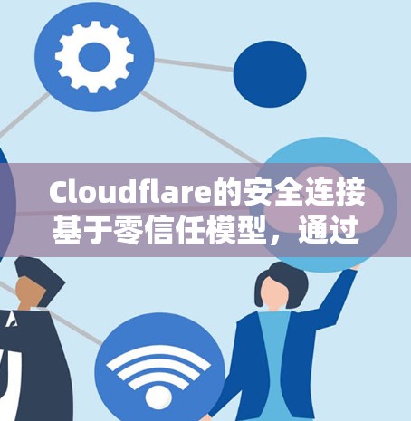 Cloudflare的安全连接基于零信任模型,通过其核心组件如安全策略和安全组合来增强用户、设备和场所的安全性。以下是详细的解释