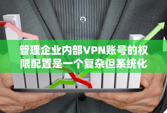管理企业内部VPN账号的权限配置是一个复杂但系统化的过程，涉及多个步骤和设置。以下是一个详细且有条理的教程，涵盖基本设置、用户管理、密码设置、权限管理等部分