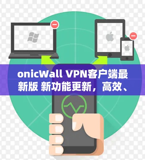 onicWall VPN客户端最新版 新功能更新，高效、安全、隐私保护
