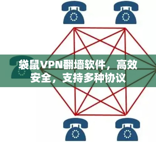 袋鼠VPN<strong>翻墙软件</strong>，高效安全，支持多种协议