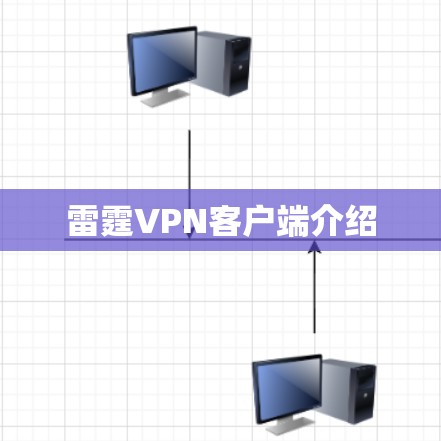 雷霆VPN客户端介绍