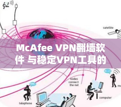 McAfee VPN<strong>翻墙软件</strong> 与稳定VPN工具的区别与推荐