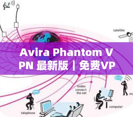 Avira Phantom VPN 最新版｜<strong>免费VPN</strong>下载
