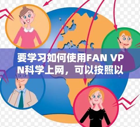 要学习如何使用FAN VPN<strong>科学上网</strong>，可以按照以下步骤进行