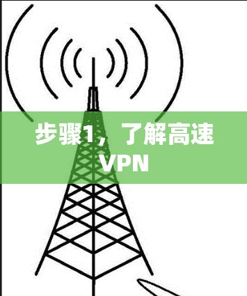 步骤1，了解高速VPN