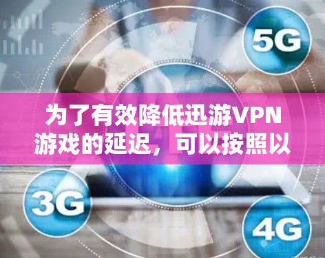 为了有效降低迅游VPN游戏的延迟，可以按照以下计划进行操作
