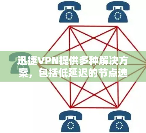 迅捷VPN提供多种解决方案，包括低延迟的节点选择，以减少网络延迟对游戏的影响。以下是详细的步骤指南