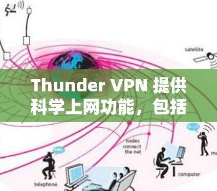 Thunder VPN 提供<strong>科学上网</strong>功能，包括高负载率、断开连接后自动恢复和自动续费等。以下是使用Thunder VPN 的<strong>科学上网</strong>步骤的详细指南