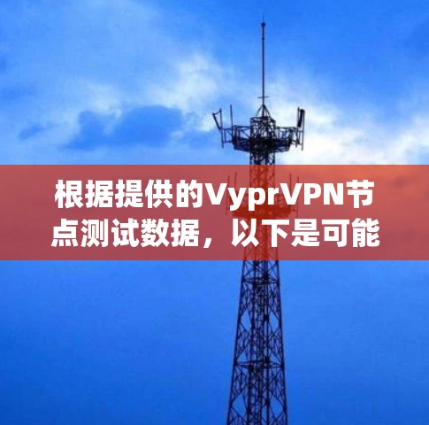 根据提供的VyprVPN节点测试数据，以下是可能的分析和改进建议