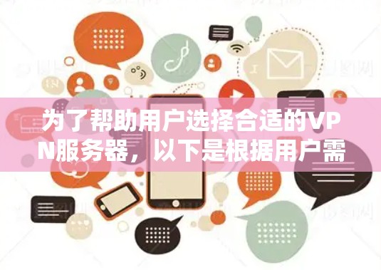 为了帮助用户选择合适的VPN服务器，以下是根据用户需求整理的关键信息和推荐内容
