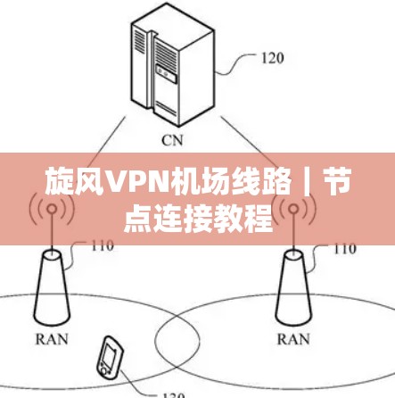 <strong>旋风VPN</strong>机场线路｜节点连接教程