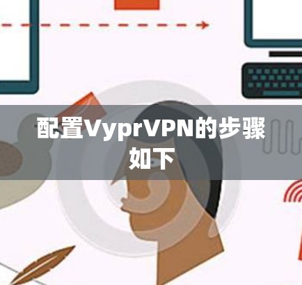 配置VyprVPN的步骤如下