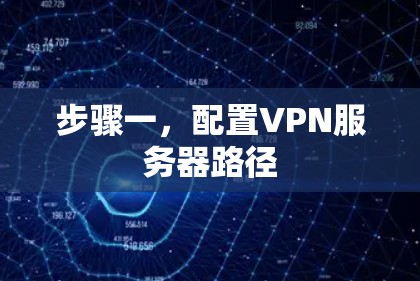 步骤一，配置VPN服务器路径