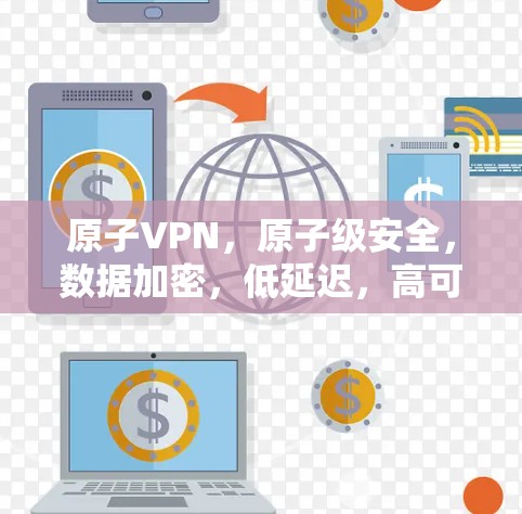 原子VPN，原子级安全，数据加密，低延迟，高可靠性