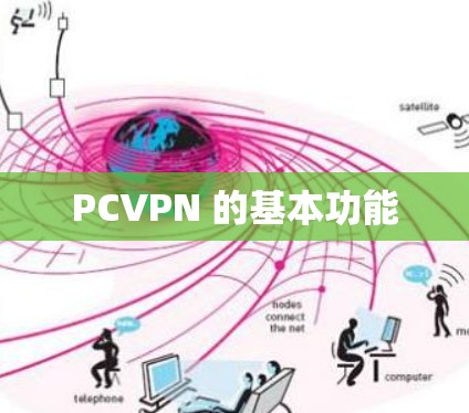 PCVPN 的基本功能