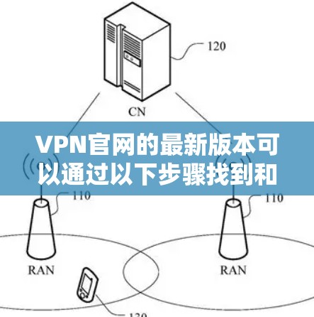 VPN官网的最新版本可以通过以下步骤找到和查看